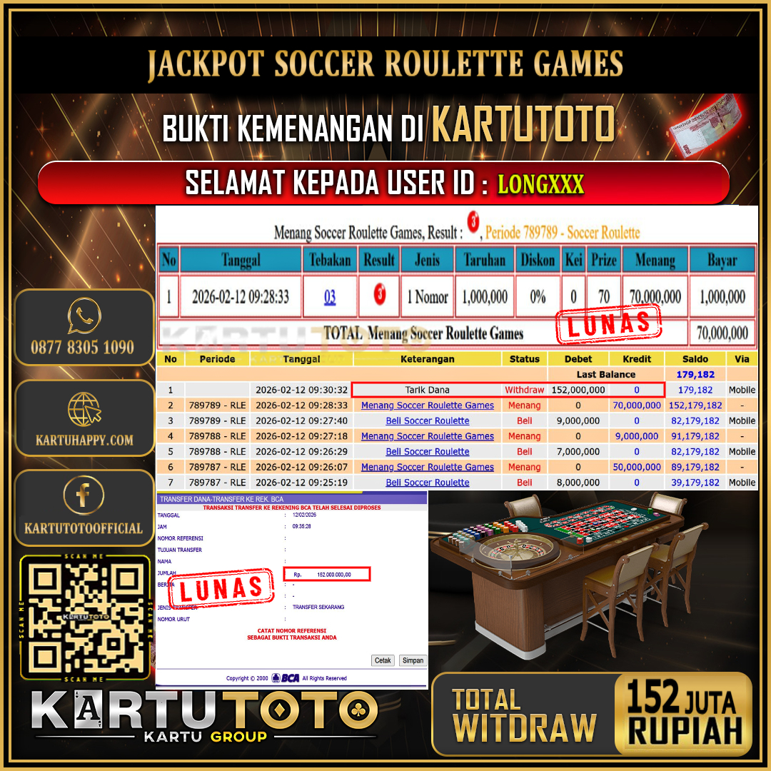 KARTUTOTO JACKPOT LIVE GAME SOCCER ROULETTE GAMES Rp.152.000.000,- LUNAS USER ID :  LONG***‎ ‎ ‎ 