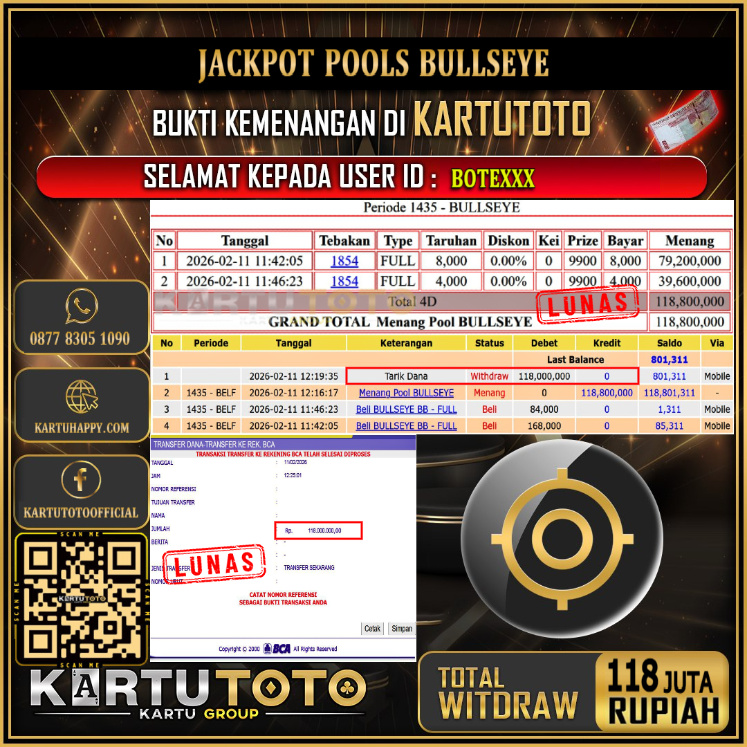 KARTUTOTO JACKPOT TOGEL BULLSEYE Rp.118.000.000,- LUNAS USER ID :  BOTE***‎ ‎ ‎ 