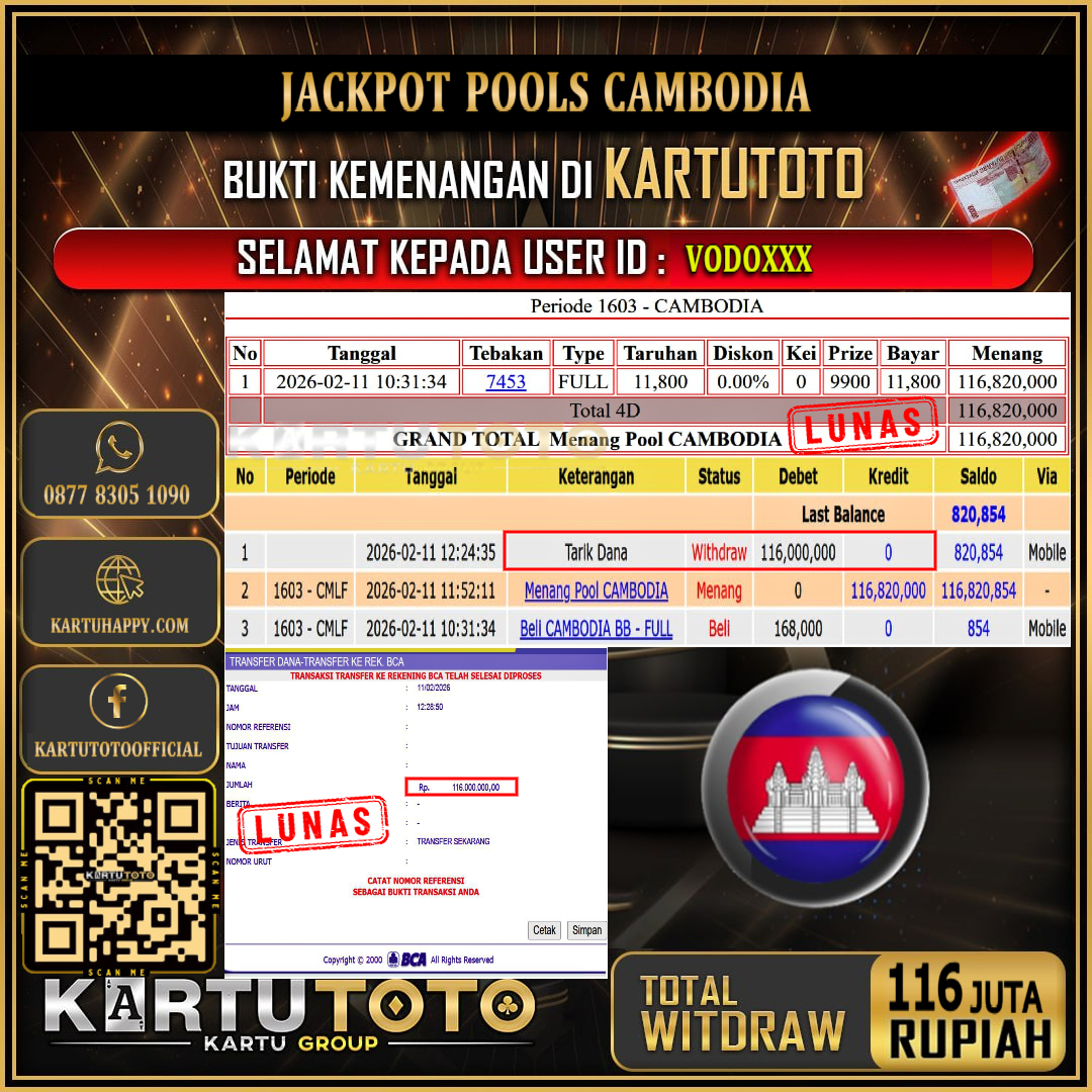 KARTUTOTO JACKPOT TOGEL CAMBODIA Rp.116.000.000,- LUNAS USER ID :  VODO***‎ ‎ ‎ 