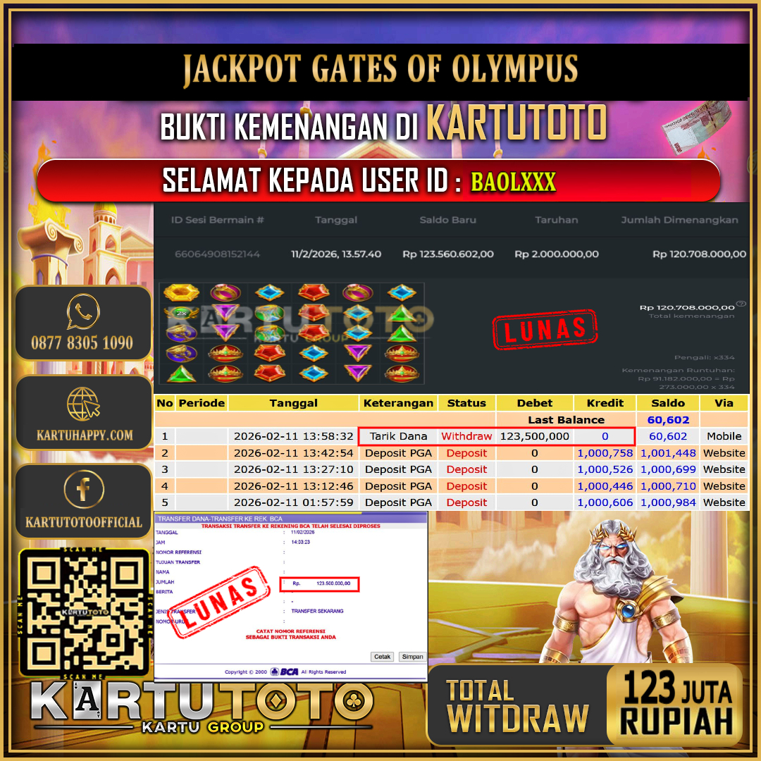 KARTUTOTO JACKPOT SLOT GATES OF OLYMPUS Rp.123.000.000,- LUNAS USER ID :  BAOL***‎ ‎ ‎ 