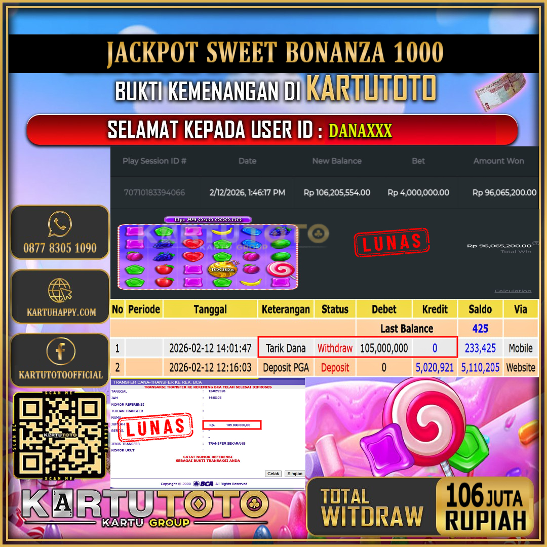 KARTUTOTO JACKPOT SLOT SWEET BONANZA 1000 Rp.106.000.000,- LUNAS USER ID :  DANA***‎ ‎ ‎ 